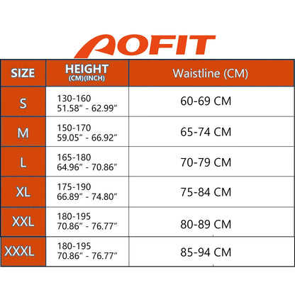 Comfort Posture Brace